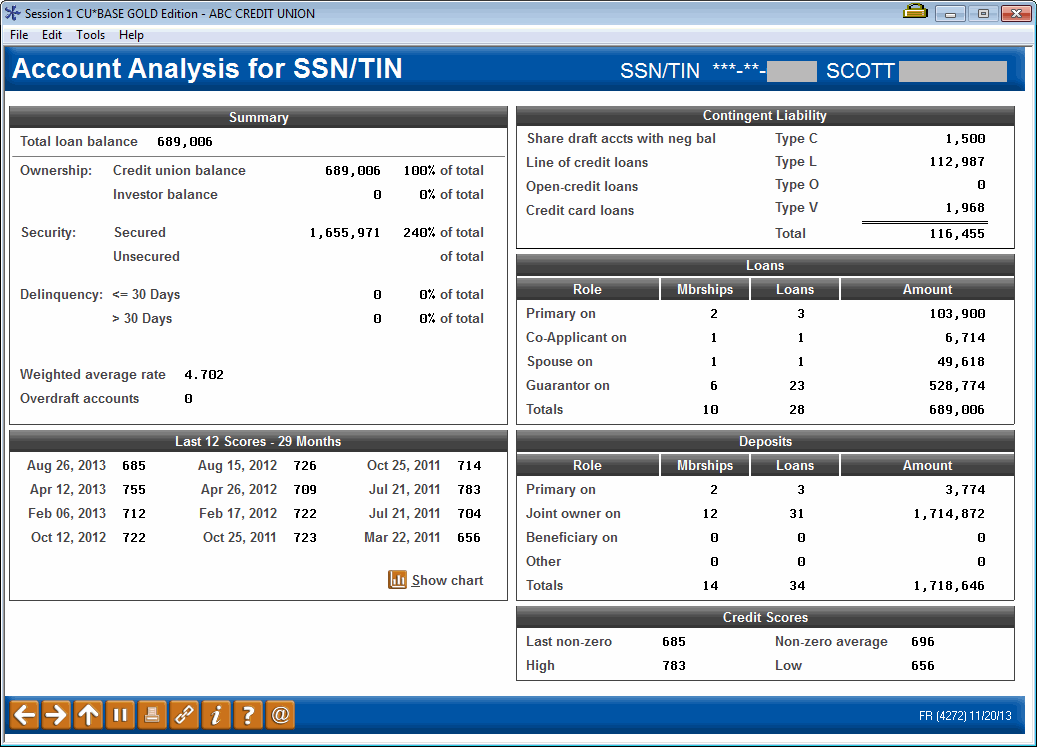 what does tin mean in banking