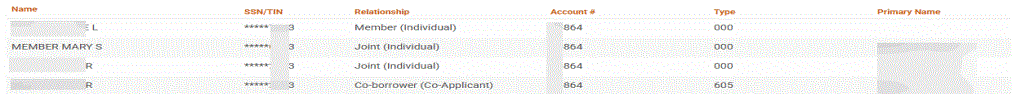 images\global_account_sort_shg.gif