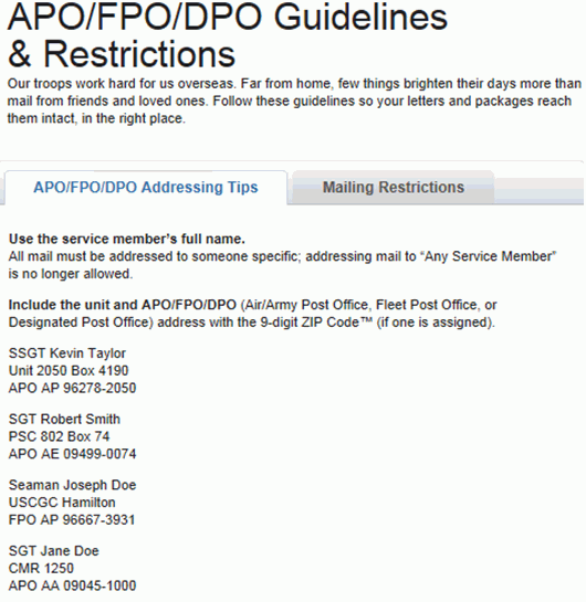 CU*BASE Standards for Names and Addresses